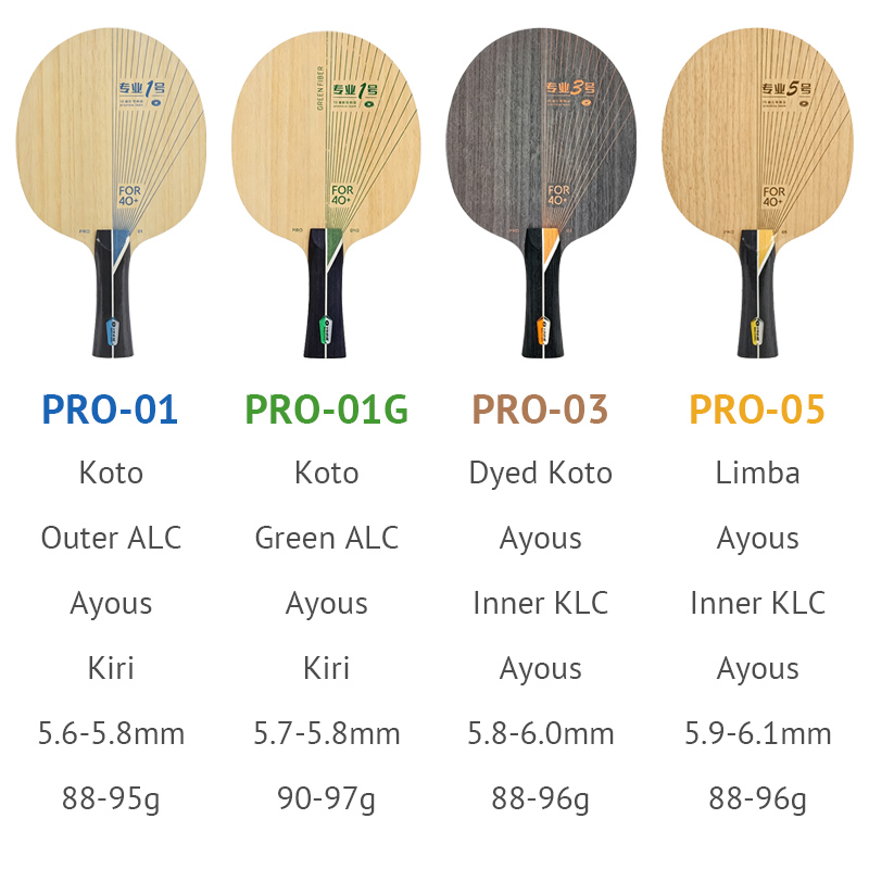 YINHE PRO Series Table Tennis  - Table Tennis Forehand recension och pris
